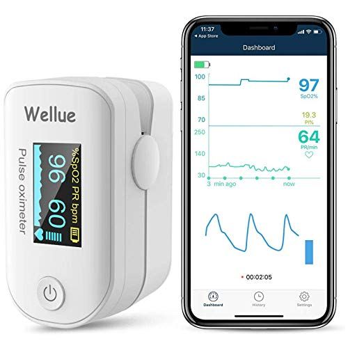 Monitor della saturazione di ossigeno Bluetooth per dito, monitor della saturazione di ossigeno nel sangue per frequenza cardiaca, livello Sp02, portatile da viaggio